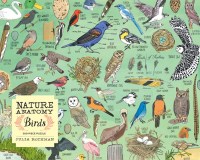 Nature Anatomy: Birds Puzzle (500 pieces)